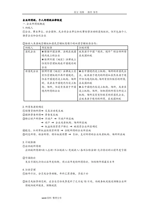 2018年会计初级《经济法基础》《企业所得税和个人所得税》主要知识点汇总