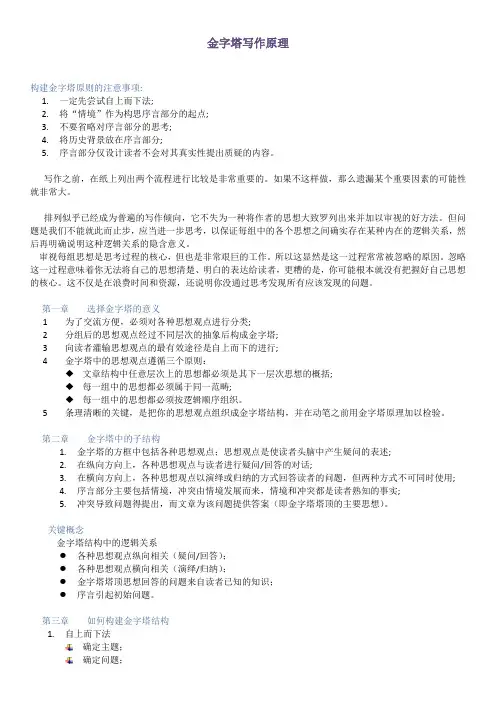 金字塔写作原理
