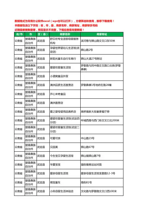 2020新版云南省楚雄彝族自治州武定县月子服务工商企业公司商家名录名单黄页联系号码地址大全30家