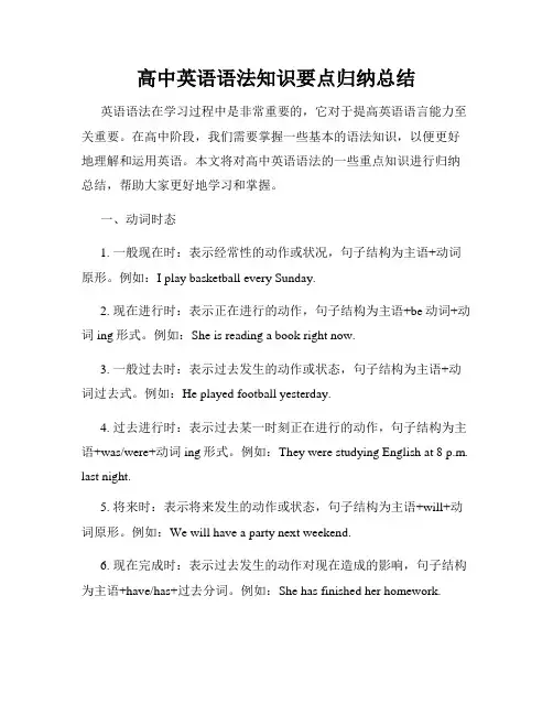 高中英语语法知识要点归纳总结
