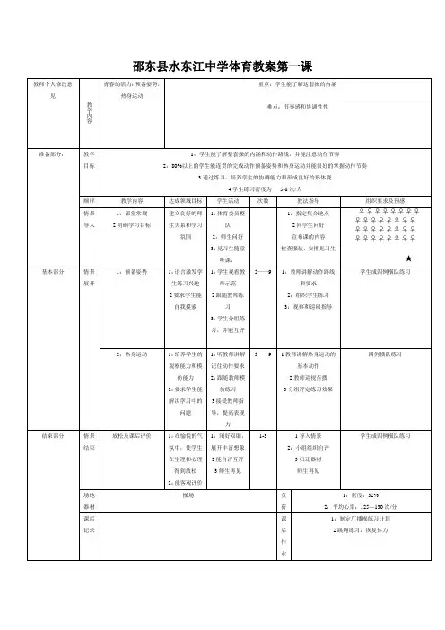 初一年级全套体育教案(共37课)后用