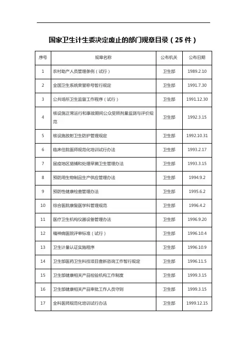 国家卫生计生委决定废止的部门规章目录(25件)