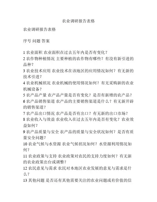 农业调研报告表格