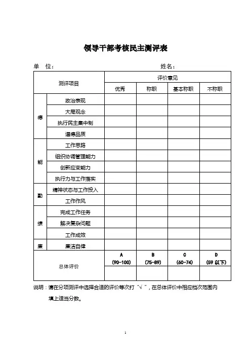 领导干部民主考核测评表(空表)