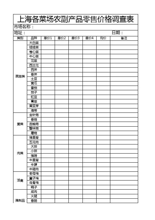 农副产品调查登记表