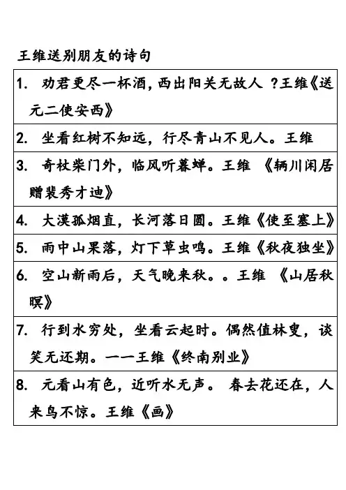 王维送别朋友的诗句