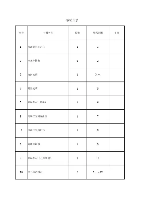 交通行政处罚案卷范本