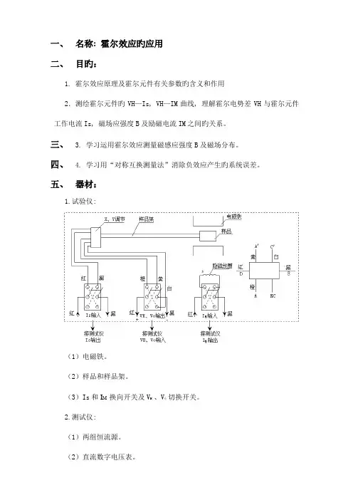 2023年霍尔效应的应用实验报告
