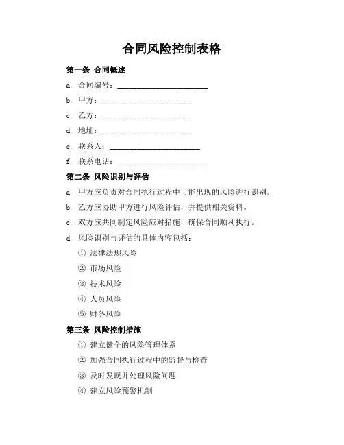 合同风险控制表格