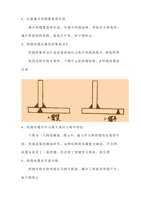 焊缝尺寸标注