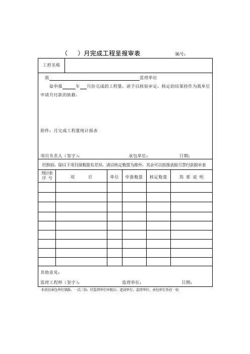 表格模板-   月完成工程呈报审表 精品