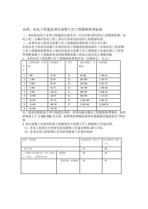 完整版水利水电设计费取费标准