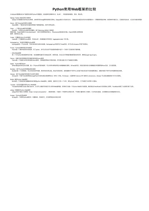 Python常用Web框架的比较