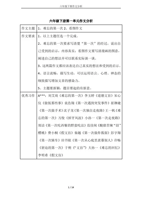 六年级下册作文分析