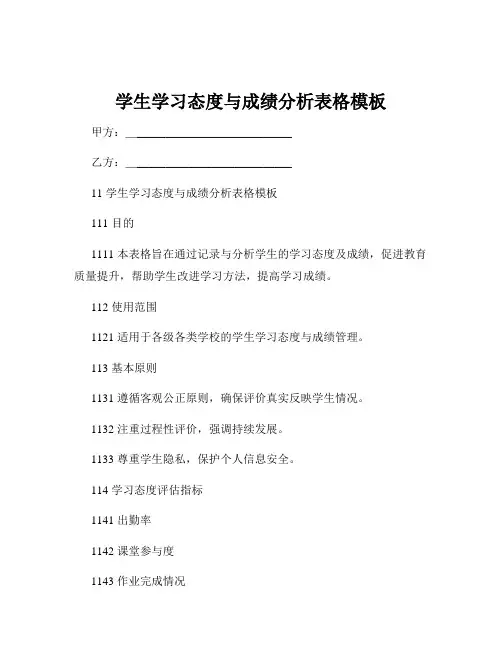 学生学习态度与成绩分析表格模板