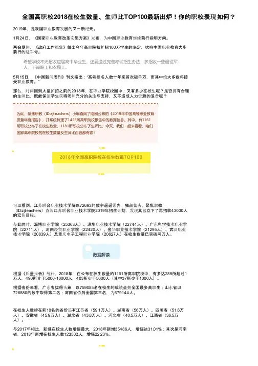 全国高职校2018在校生数量、生师比TOP100最新出炉！你的职校表现如何？