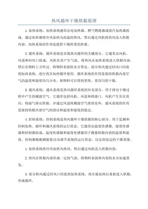 热风循环干燥烘箱原理