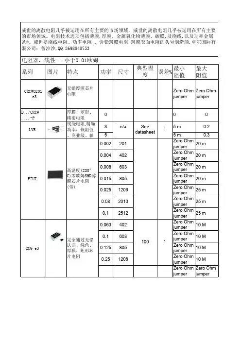 Vishay 小于0.01欧姆线性电阻器一览表