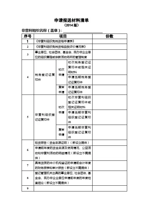申请报送材料清单【模板】