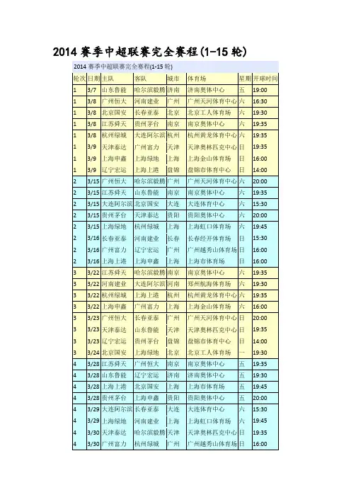 2014赛季中超联赛完全赛程(1-15轮)