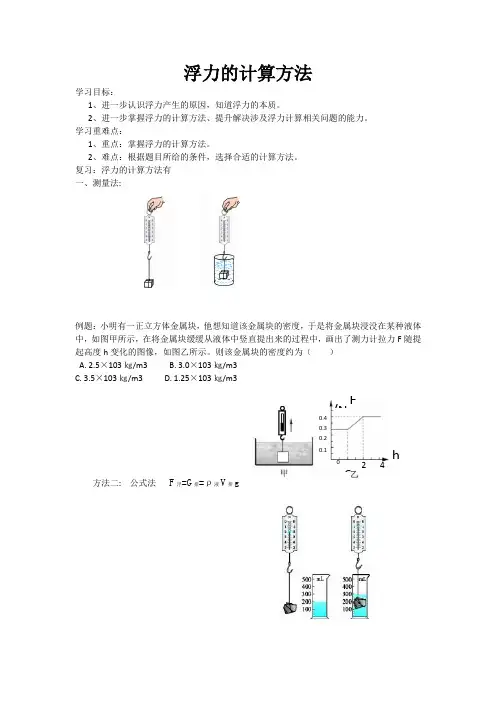 浮力的计算方法  复习教案