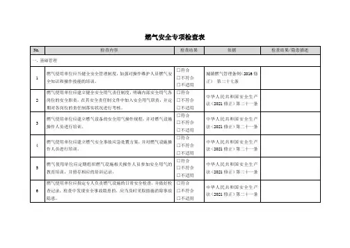 燃气安全专项检查表