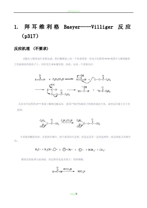 经典有机人名反应