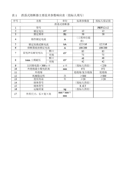 10kV户外跌落式熔断器技术规范