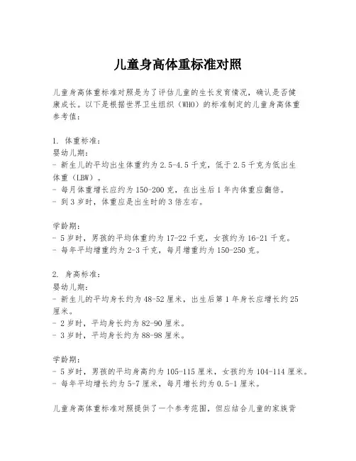 儿童身高体重标准对照
