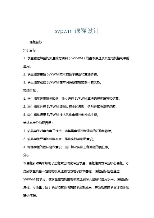 svpwm课程设计