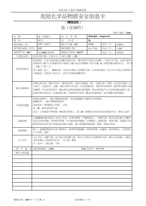 化学品安全说明书(MSDS)大全