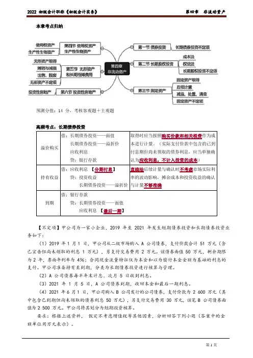 2022 初级会计职称《初级会计实务》高频考点  第四章 非流动资产