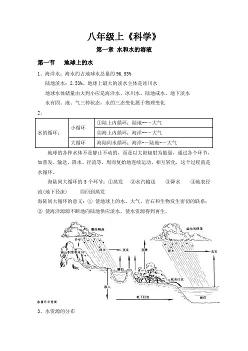 IAN出品：浙教版八年级科学上第一章知识点
