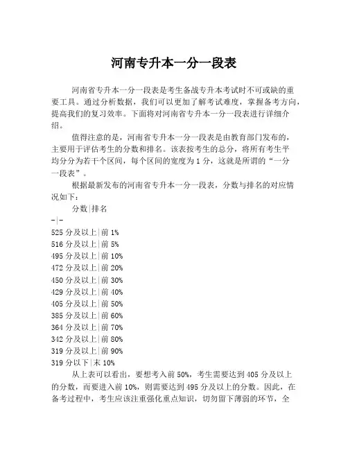 河南专升本一分一段表