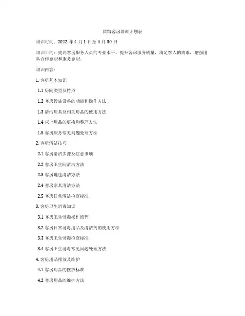 宾馆客房培训计划表