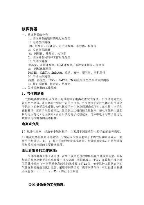 核探测器