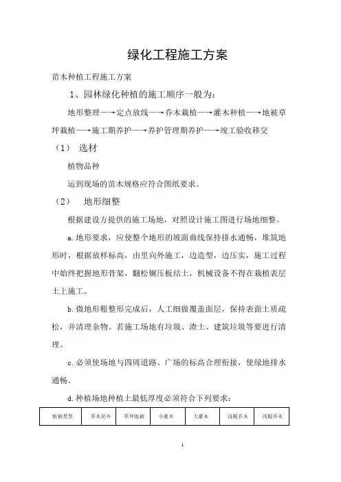 绿化工程施工方案