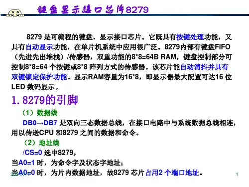 单片机芯片8279用法