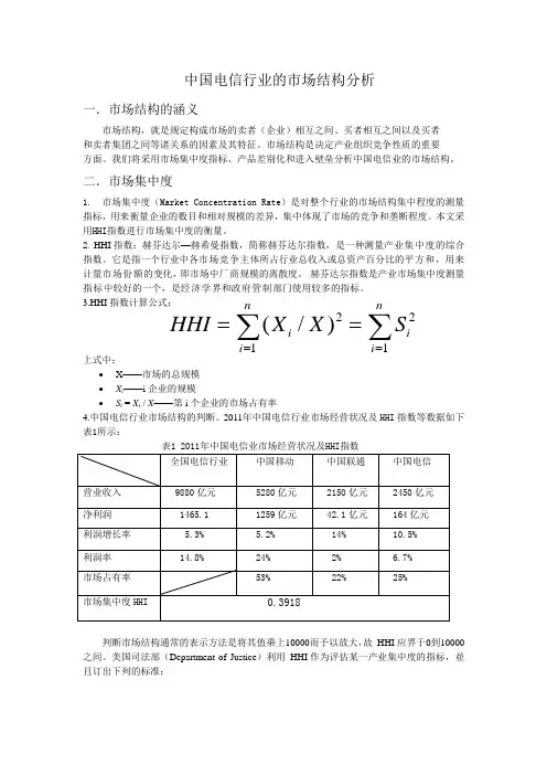 产业经济学之市场结构