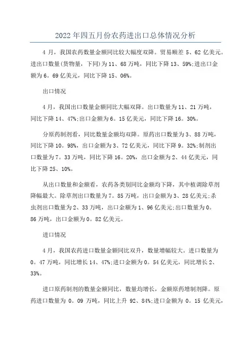2022年四五月份农药进出口总体情况分析