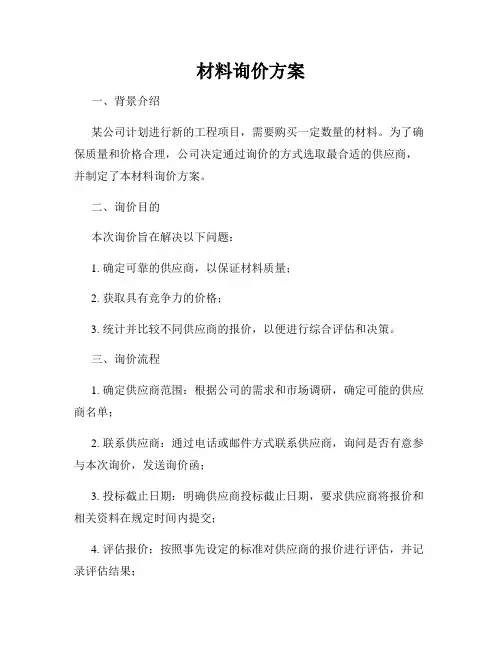 材料询价方案