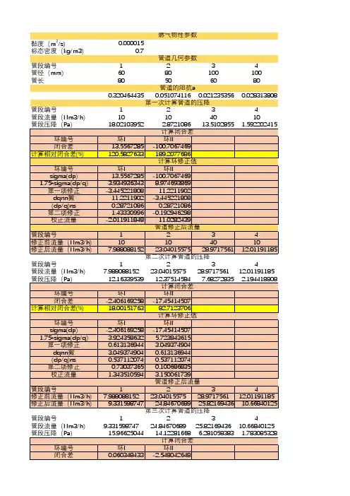 平差法计算表格