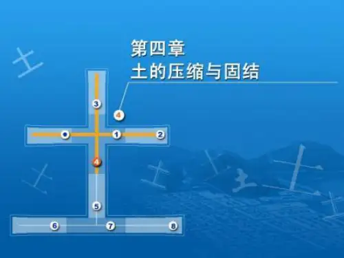 土力学课件 第四章 土的压缩与固结