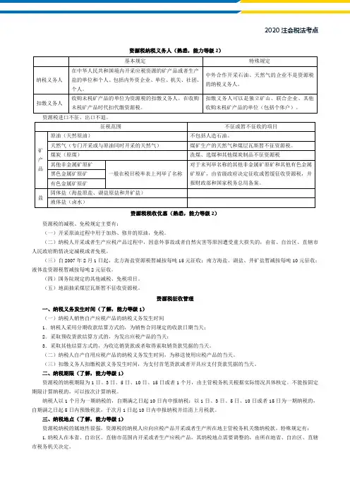 2020注会税法备考精华-资源税、车辆购置税和车船税法、契税和印花税要点