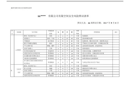 20种有限空间安全风险辨识清单.doc