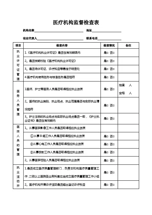 医疗机构监督检查表【范本模板】