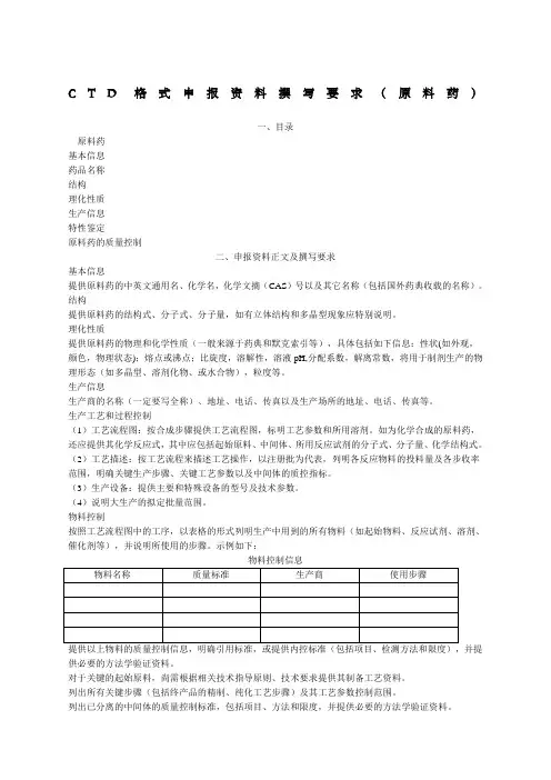CTD格式申报资料原料药