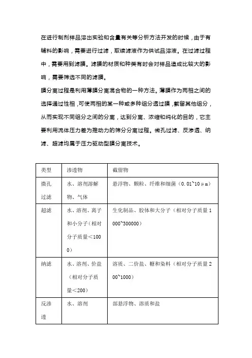 微孔滤膜的种类和用途