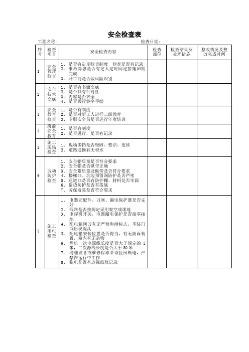安全检查表