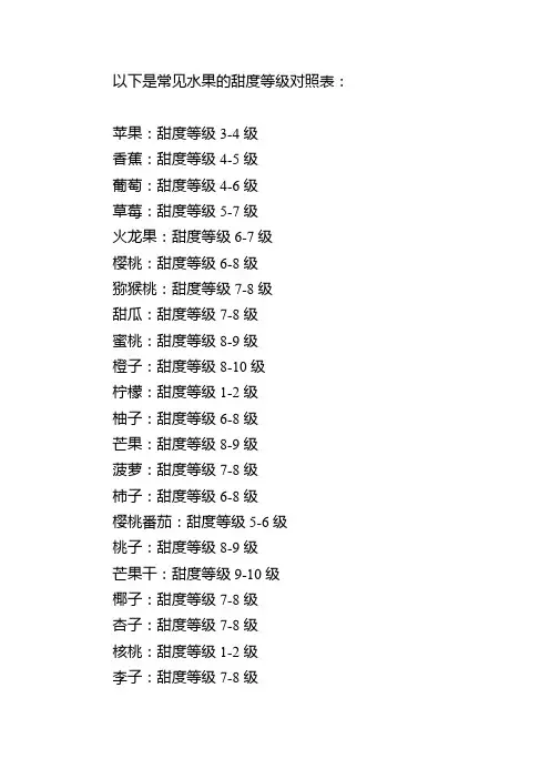 水果甜度等级对照表